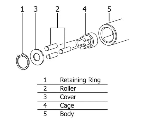 Renewal Kit for 4100M-12 Stud Puller